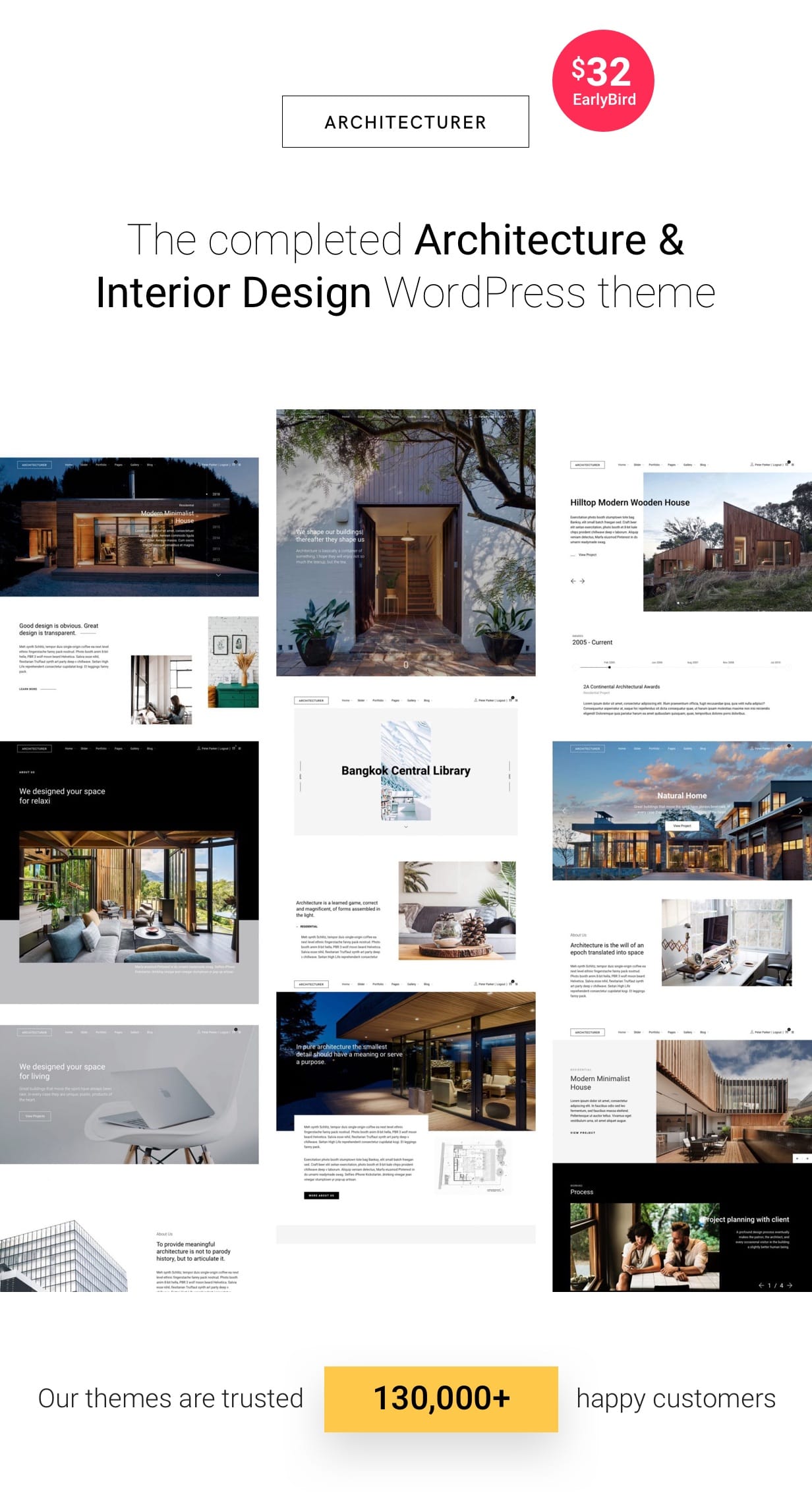 WordPress theme Architecturer | Interior Design & Architecture WordPress (Portfolio)